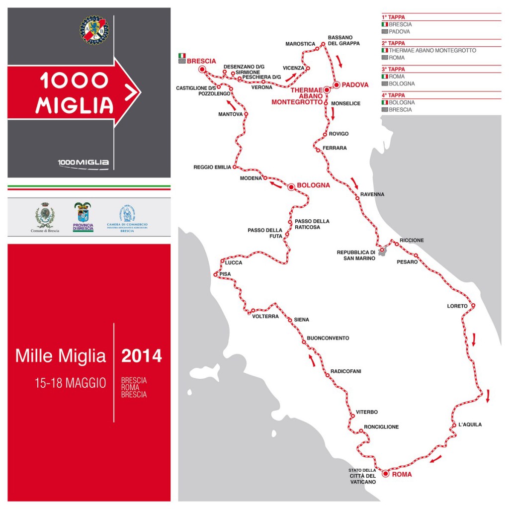 Mille Miglia Strecke