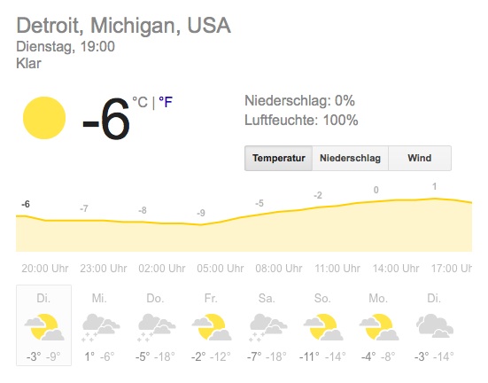 wetter detroit