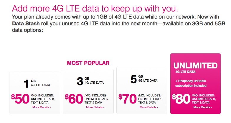 T mobile USA