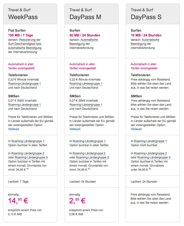 Die Travel und Surf Pässe der Telekom Telekom Tarife